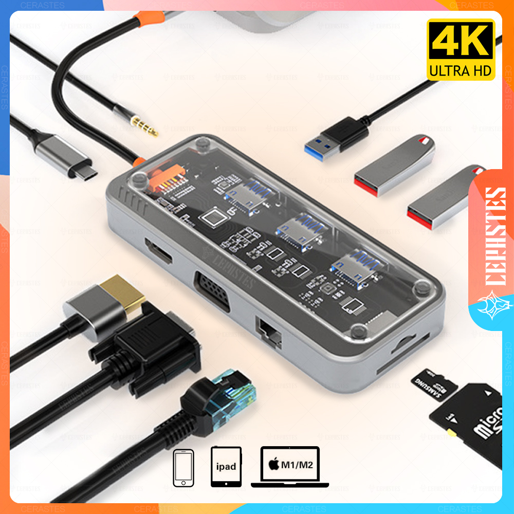 Laptop Accessories Essential - Hub USB tipo C con HDMI