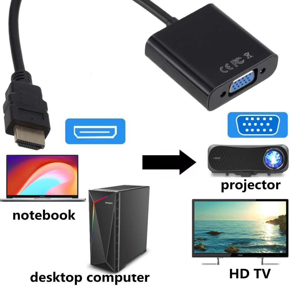 Adaptador compatible con HDMI  - Hdmi Vga Adapter reseña y precio