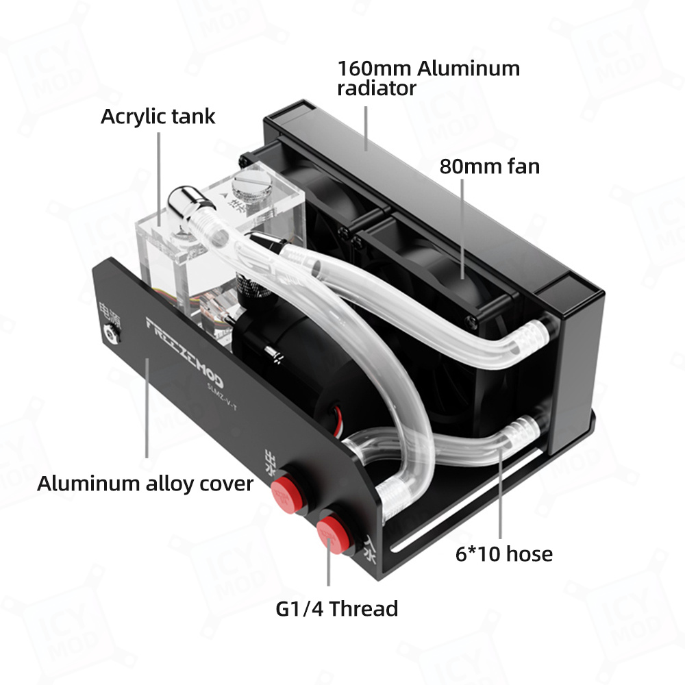 Alfombrilla de Ratón para Port - Laptop Accessories Essential reseña y precio