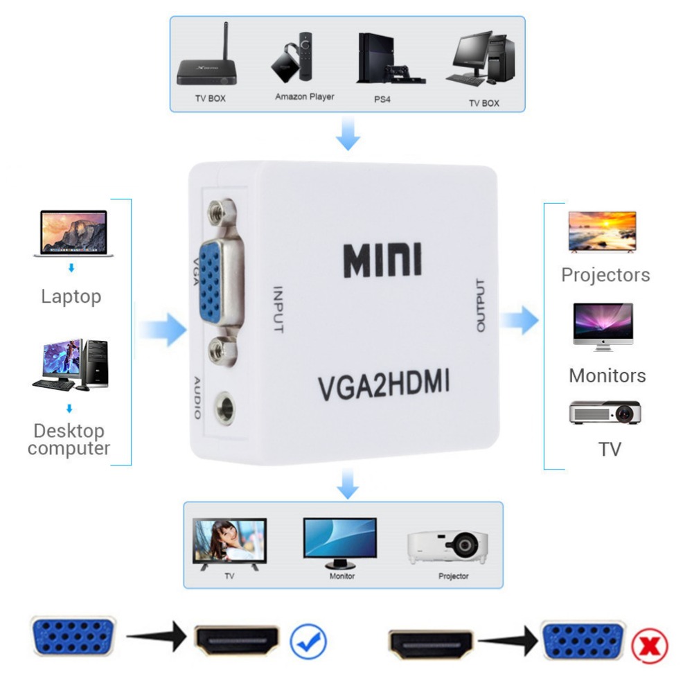 Adaptador convertidor VGA a HD - Hdmi Vga Adapter reseña y precio