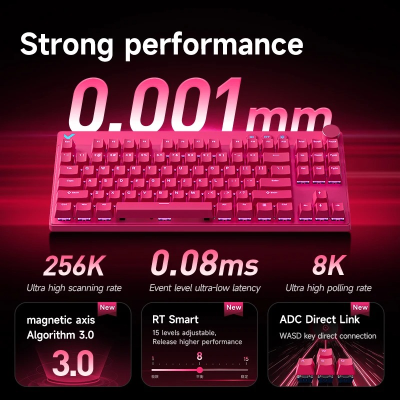Teclado Magnético Mchose Mix87 - Laptop Accessories Productivity reseña y precio