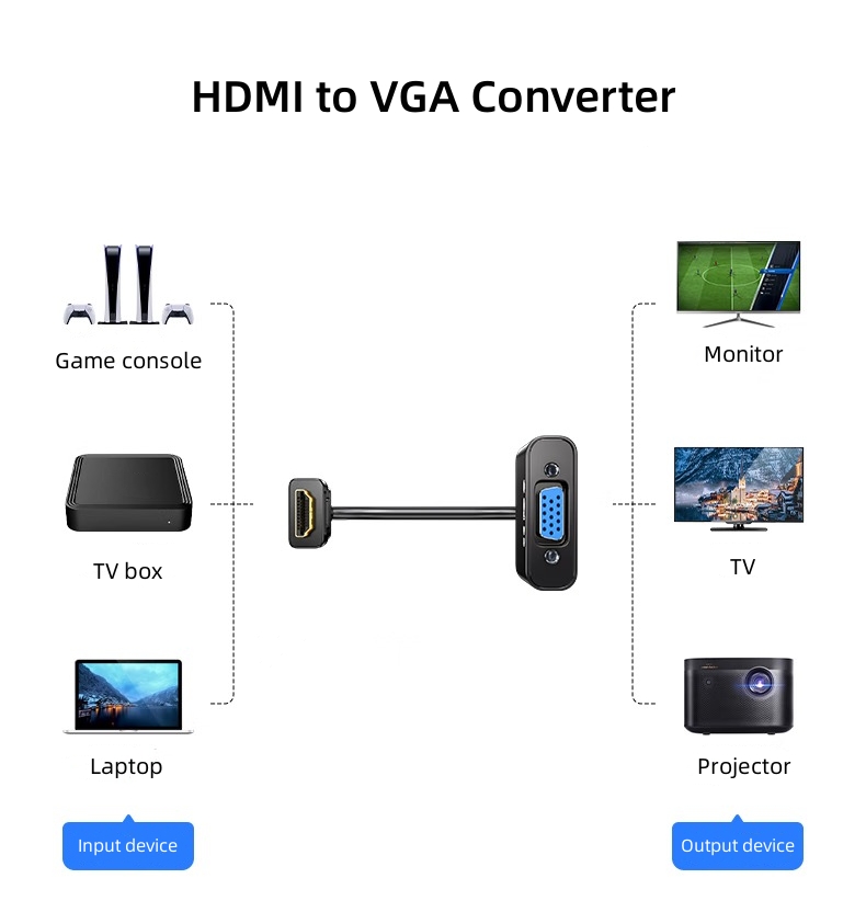 DT-2903 1080P Hdmi macho a Vga - Hdmi Vga Adapter reseña y precio