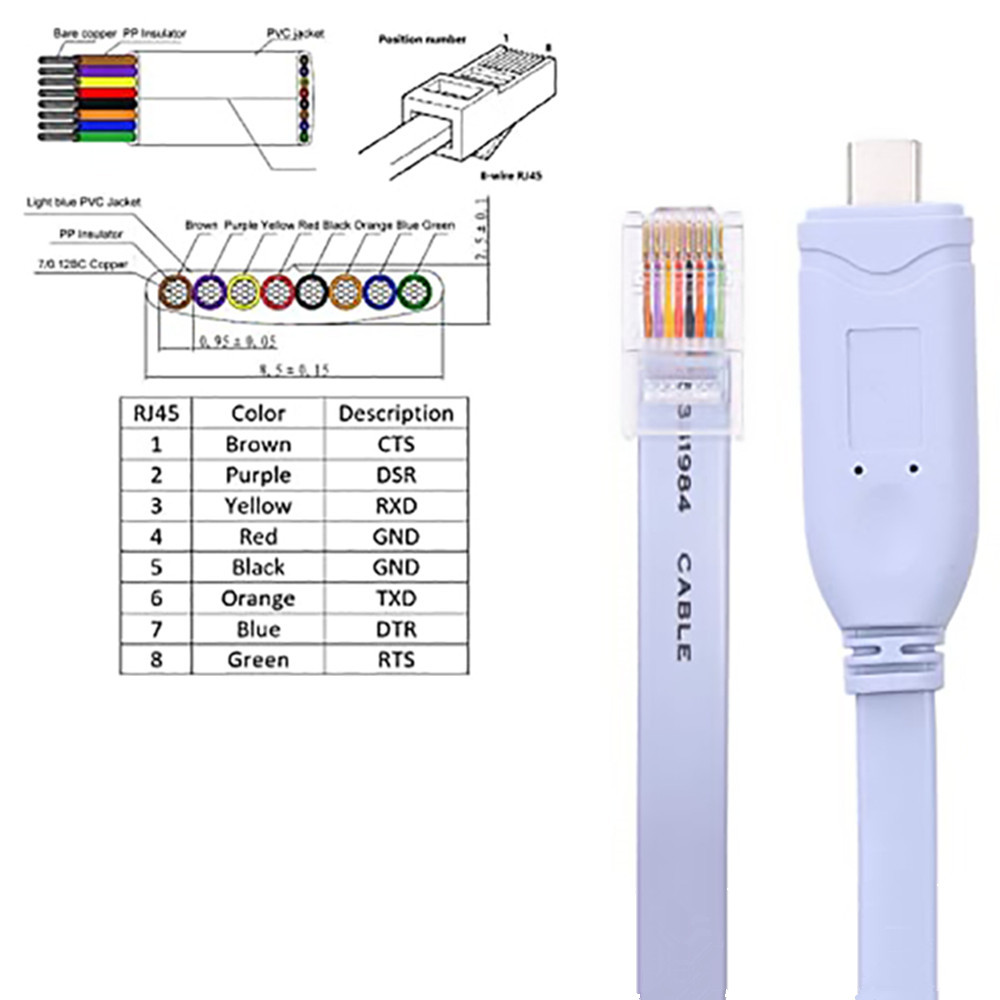 Cable de consola Cisco USB-C,  - Laptop Accessories Essential reseña y precio