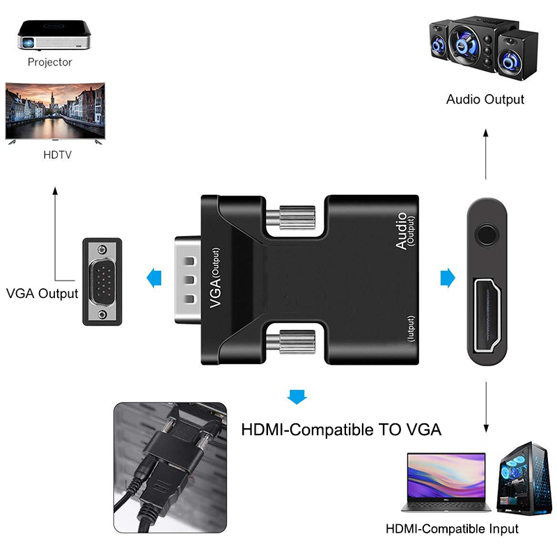 Adaptador HDMI compatible con  - Hdmi Vga Adapter reseña y precio