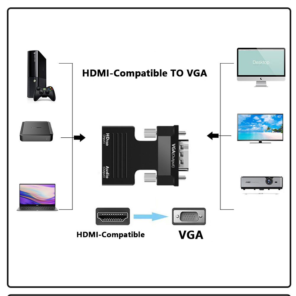 Adaptador convertidor HDMI com - Hdmi Vga Adapter reseña y precio