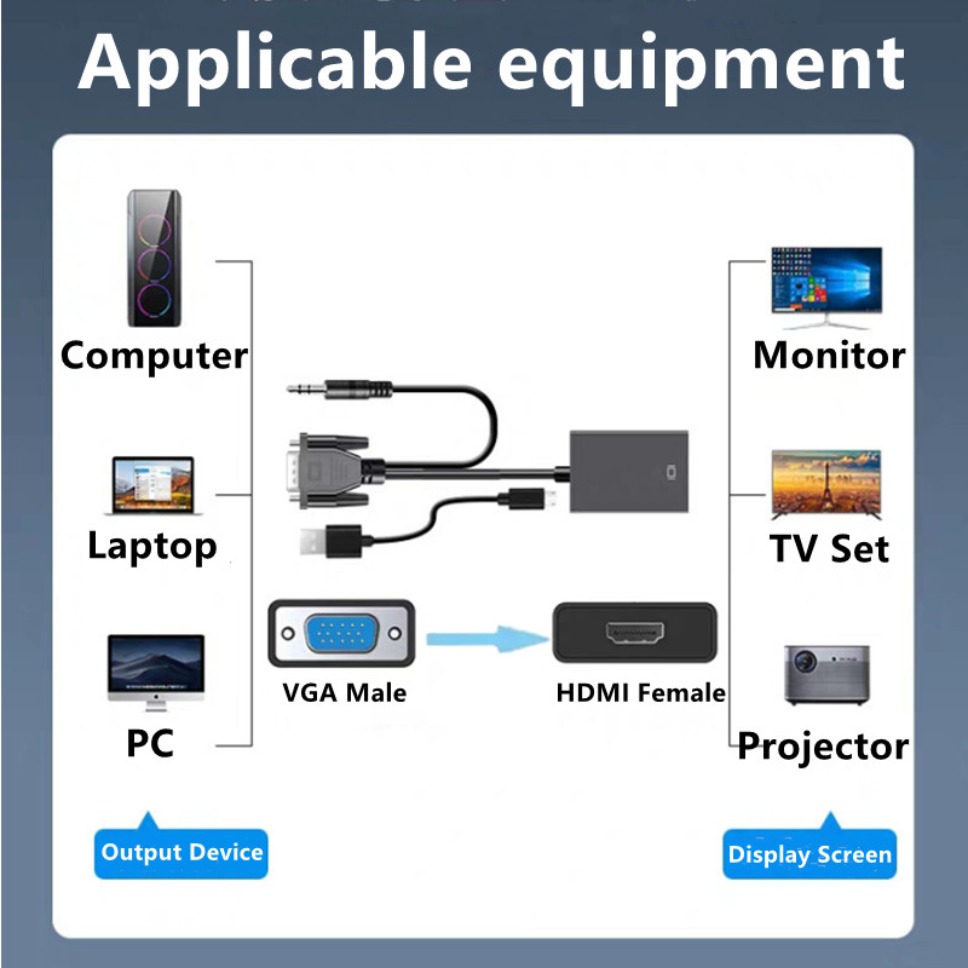 Cable Adaptador VGA a HDMI HD  - Hdmi Vga Adapter reseña y precio