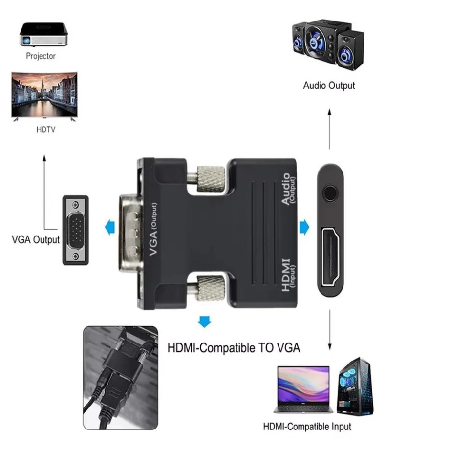 Adaptador compatible con HDMI  - Hdmi Vga Adapter reseña y precio