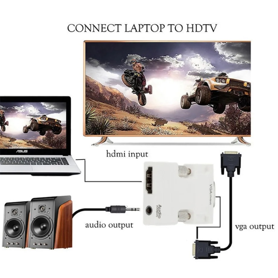 Adaptador compatible con HDMI  - Hdmi Vga Adapter reseña y precio