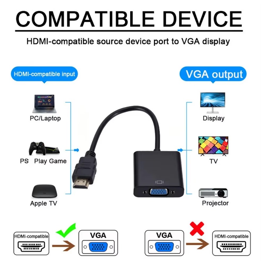 Convertidor adaptador HDMI a V - Hdmi Vga Adapter reseña y precio