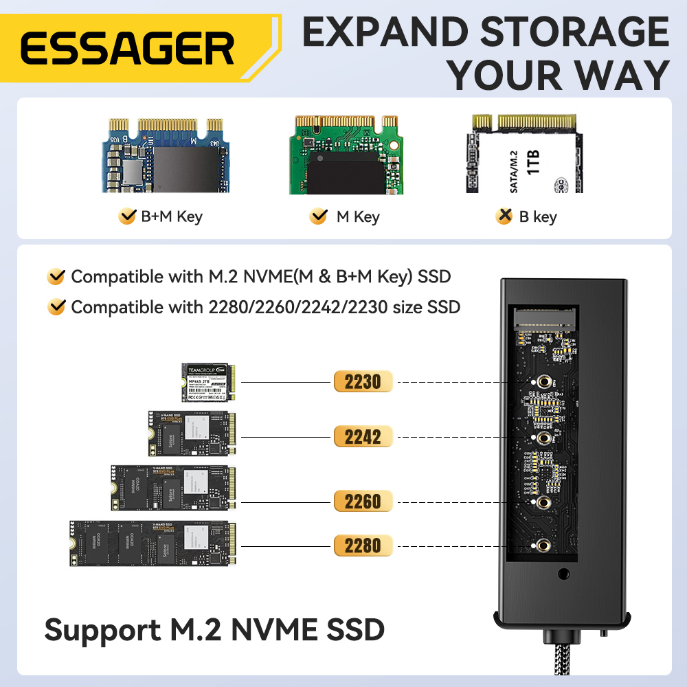 Essager USB C Hub con carcasa  - Usb C Docking Hub reseña y precio